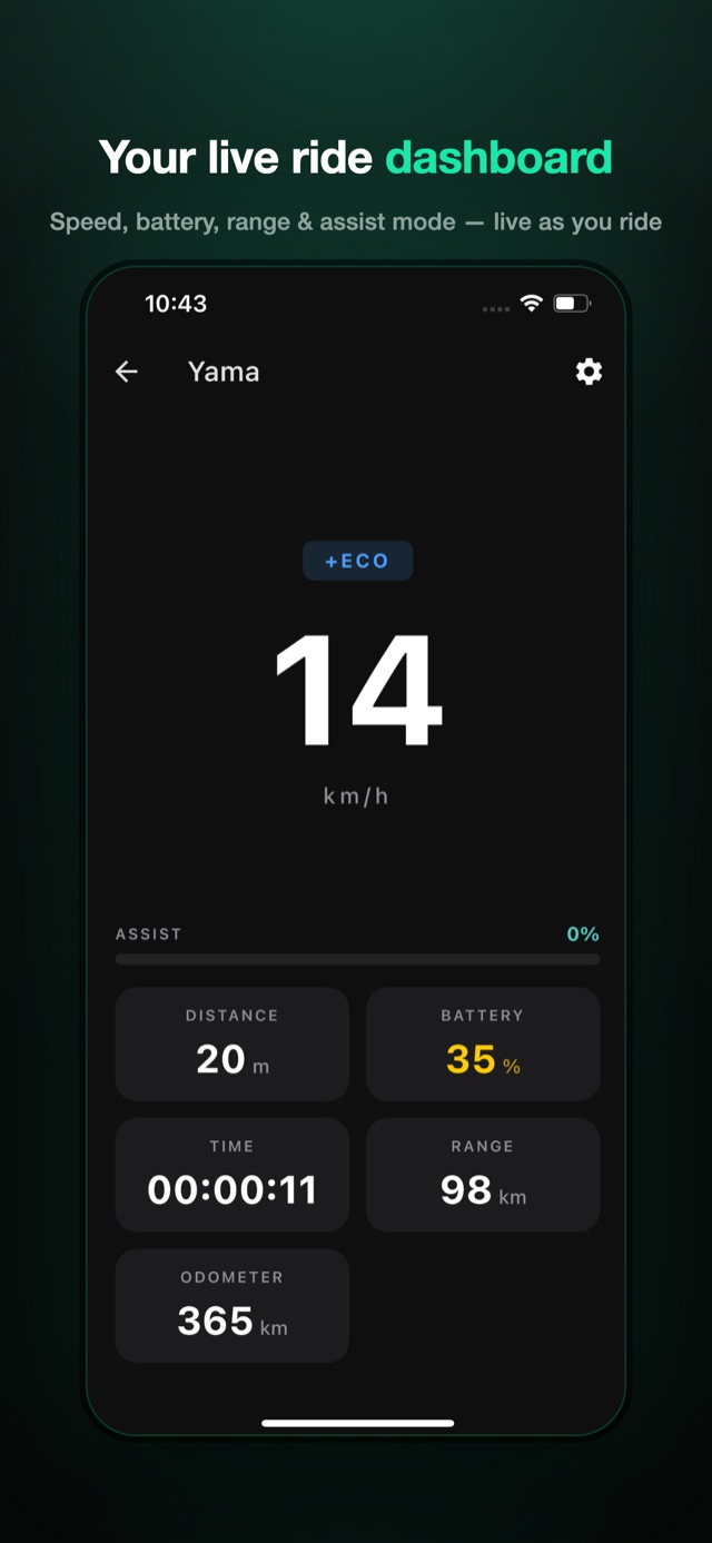 Live ride dashboard with speed, assist mode, distance, battery, time, range and odometer